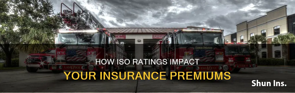 does iso rating affect insurance rates