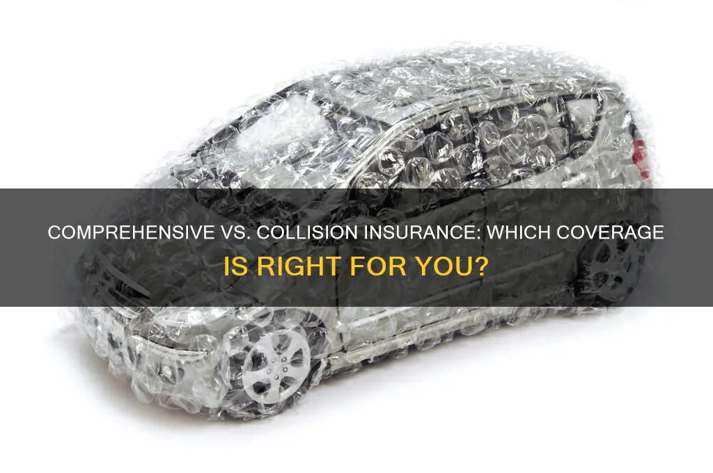 does it make sense to have comprehensive and collision insurance