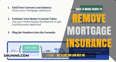 Should You Remove Mortgage Insurance?