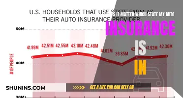 State of Confusion: Does Location Impact Your Auto Insurance?