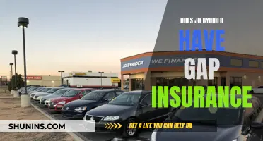 Gap Insurance: JD Byrider's Coverage