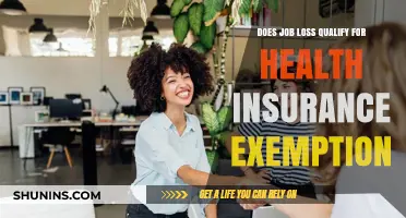 Job Loss and Health Insurance: Understanding Exemption Eligibility