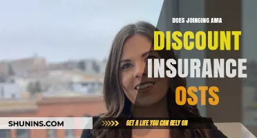 Can Joining AMA Lower Your Insurance Costs? Exploring the Benefits