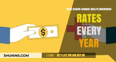 Do Kaiser Health Insurance Rates Increase Annually? What You Need to Know