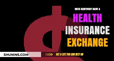 Kentucky's Health Insurance Exchange: What You Need to Know