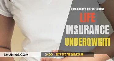 Crohn's Impact: Life Insurance Underwriting