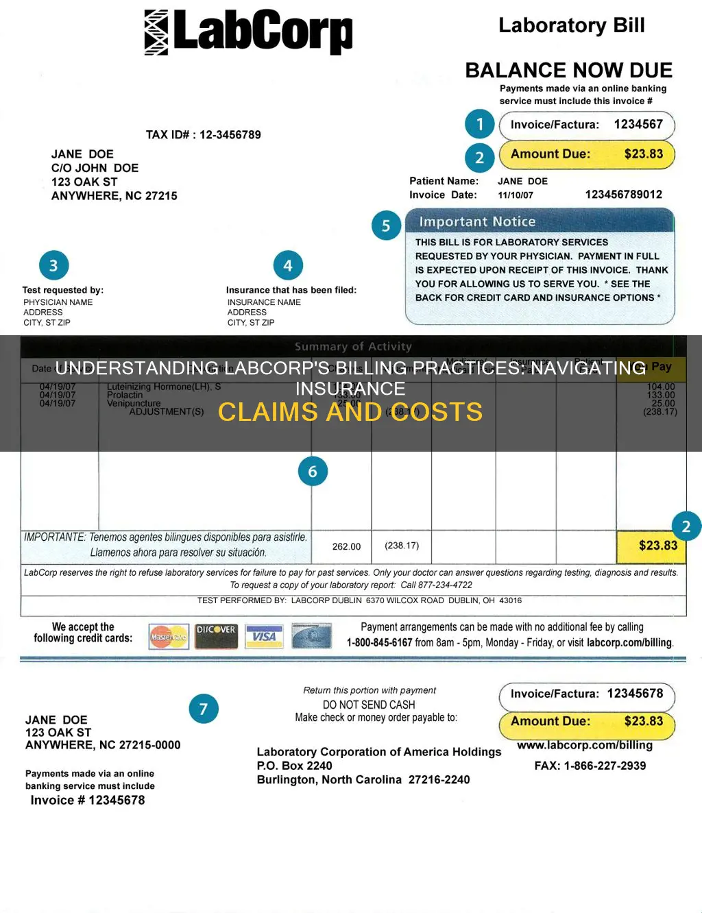 does labcorp bill insurance