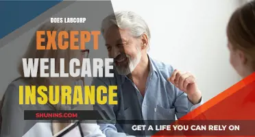 Does Labcorp Accept WellCare Insurance? Coverage and Benefits Explained