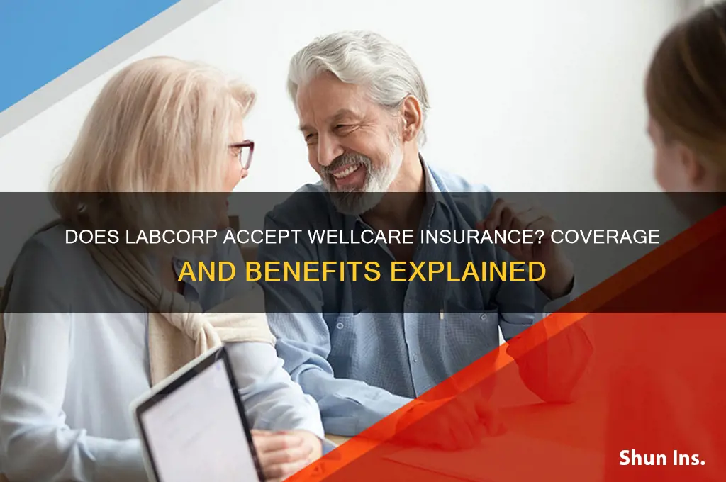 does labcorp except wellcare insurance