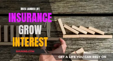 Ladder Life Insurance: Interest Growth and You