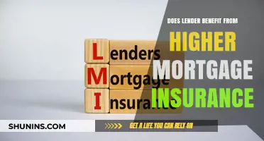 Lender's Advantage: Higher Mortgage Insurance Benefits