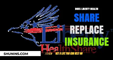 Liberty Health Share vs. Insurance: Which Option Suits You Best?