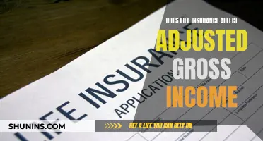 Life Insurance and Adjusted Gross Income: Any Connection?