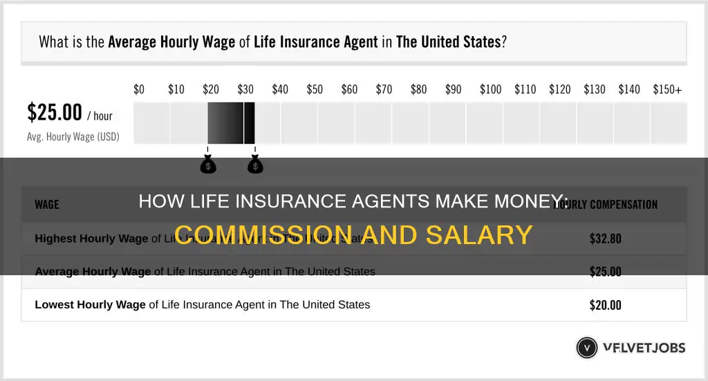 does life insurance agent make money