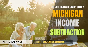 Life Insurance Annuity: Michigan Income Exemption?