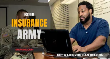 Life Insurance for Army Personnel: What You Need to Know