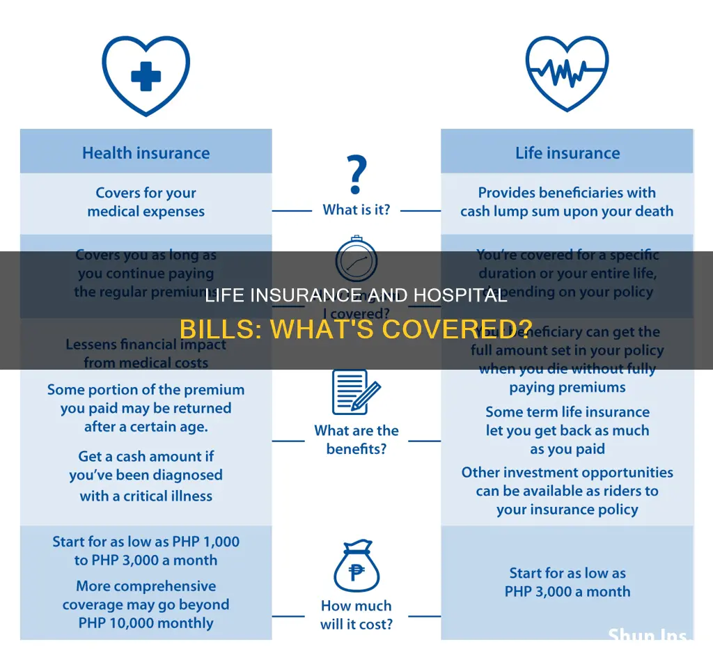 does life insurance cover hospital bills