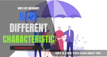 Life Insurance: Exploring Unique Characteristics and Features