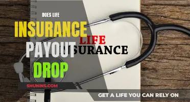 Life Insurance: Understanding Payout Drops and Changes