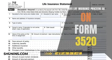 Life Insurance Proceeds: Form 3520 Requirements