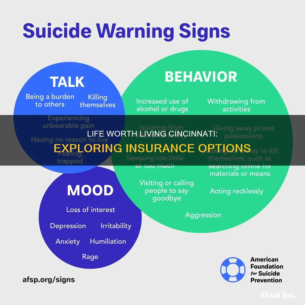does life worth living cincinnati except insurance
