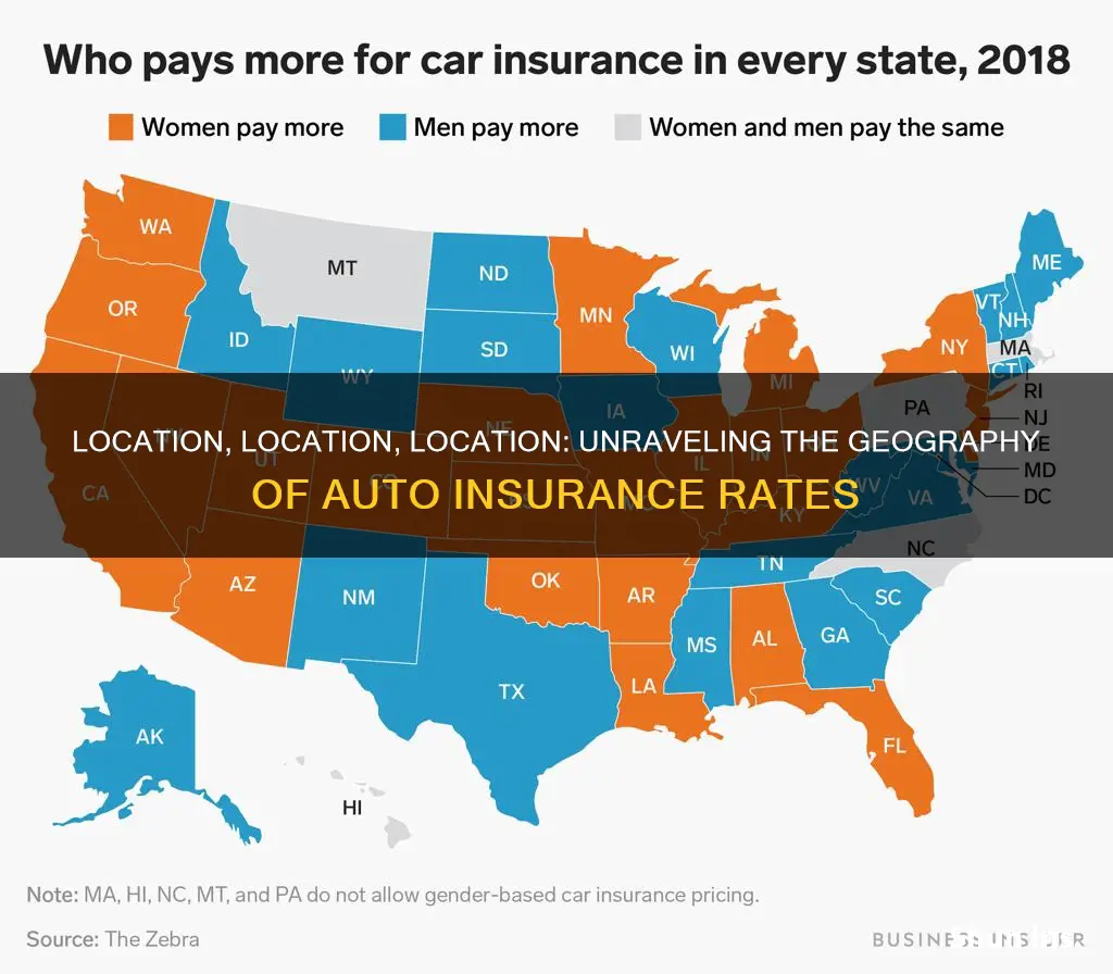 does location affect auto insurance rates