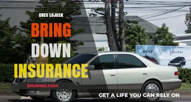 Does Lojack Lower Insurance Costs? Exploring the Impact on Premiums
