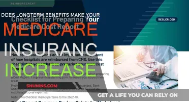 Long-Term Benefits: Will They Increase Your Medicare Insurance?