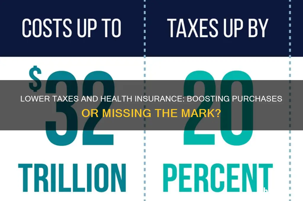 does lower taxes increase health insurance purchases
