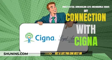 Loyal American Life Insurance and Cigna: Any Connection?