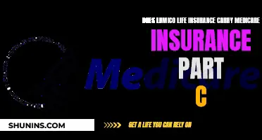 Lumico Life Insurance and Medicare Part C: What's the Deal?