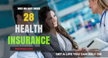 Does Massachusetts Offer Affordable Health Insurance for Under 28?