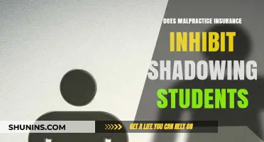 Malpractice Insurance Concerns: Impact on Student Shadowing Opportunities