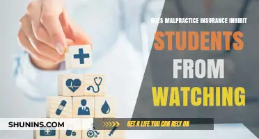 Malpractice Insurance: Does It Deter Students from Observing Medical Procedures?