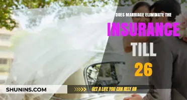Does Marriage Affect Health Insurance Coverage Until Age 26?