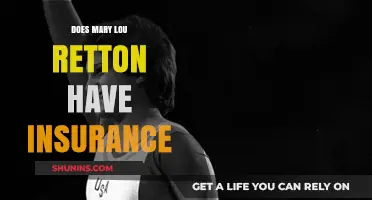 Mary Lou Retton's Insurance: Coverage Details and Financial Security