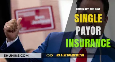 Does Maryland Have Single-Payer Insurance? Exploring Healthcare Options in the State