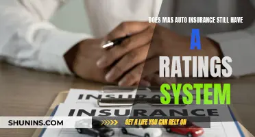 Mas Auto Insurance: The Evolution of Their Rating System