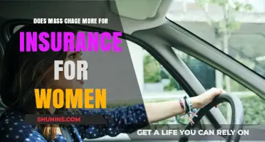 Does Gender Impact Car Insurance Rates for Women?