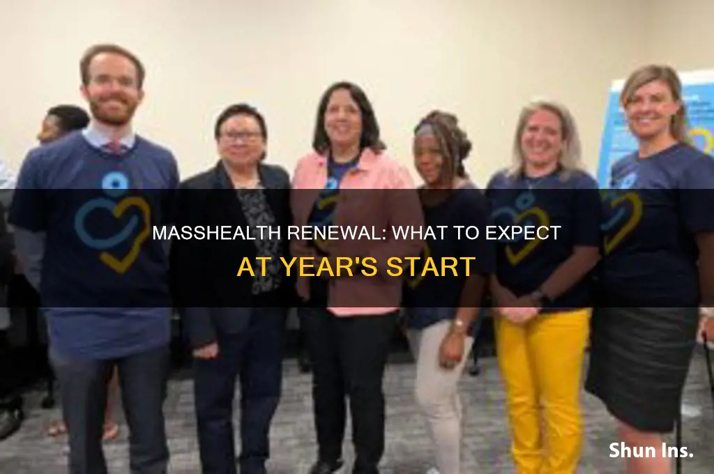 does masshealth insurance automatically renew at beginning of the year
