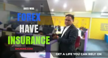 Does MBA Forex Offer Insurance Coverage for Traders?