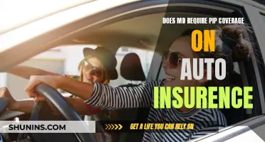 Maryland Auto Insurance: Unraveling the MD Requirement for PIP Coverage