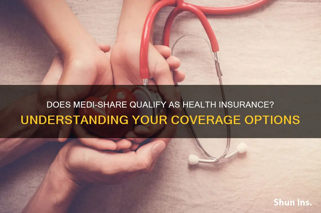 does medi share count as health insurance