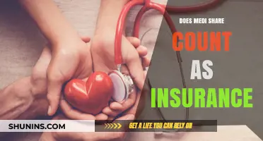 Does Medi-Share Count as Insurance? Understanding Health Care Sharing