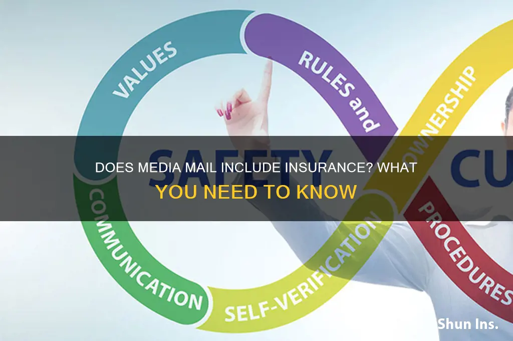 does media mail have insurance