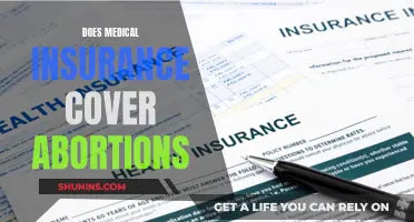 Medical Insurance Coverage: Understanding Abortion Costs and Coverage