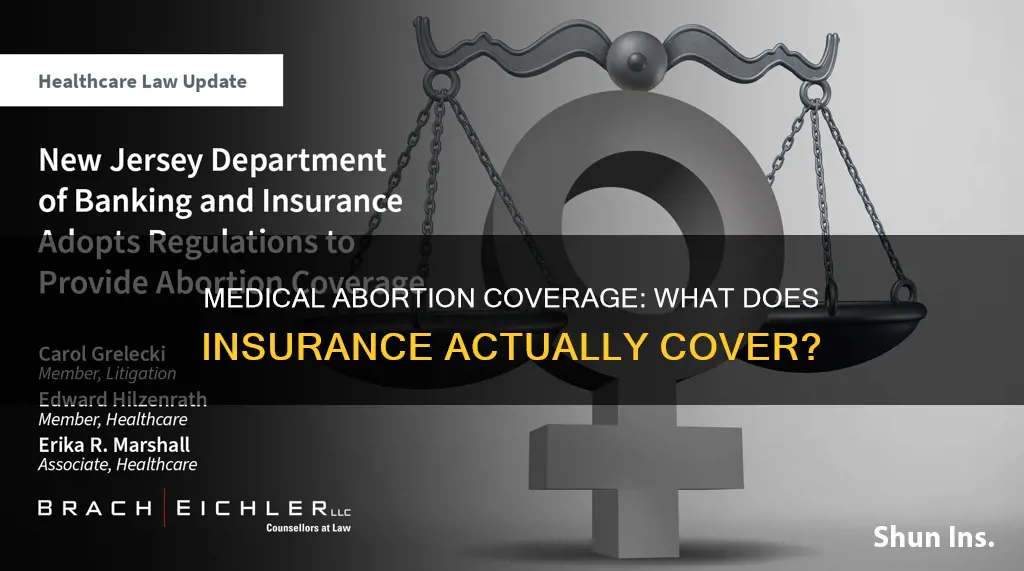 does medical insurance cover abortions