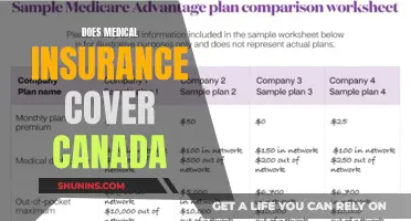 Medical Insurance Coverage for Canada: What's the Deal?