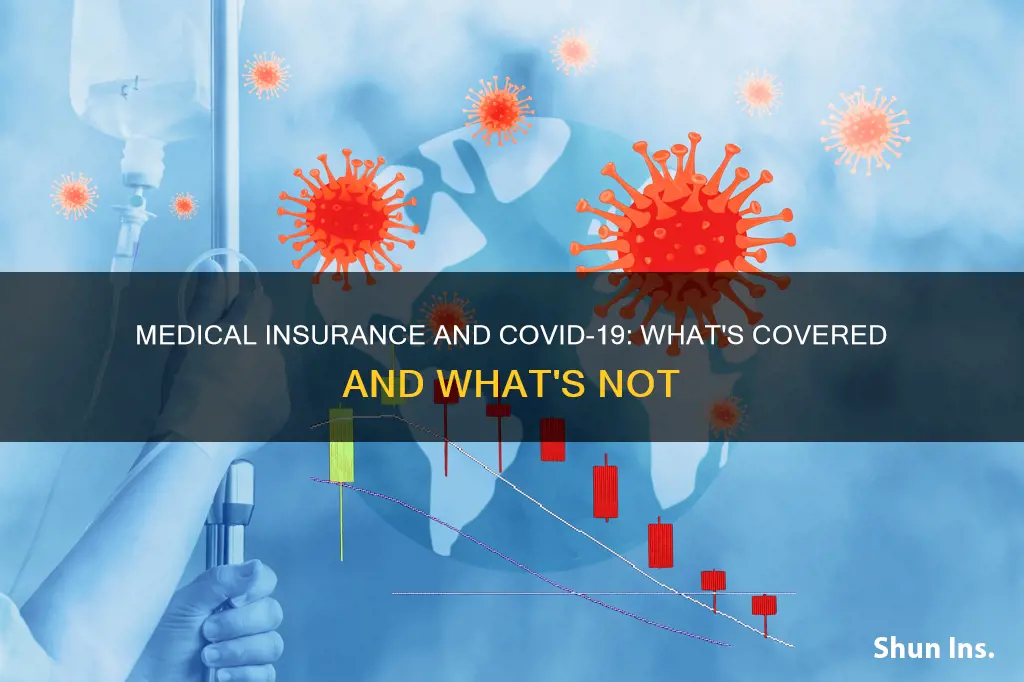 does medical insurance cover corona