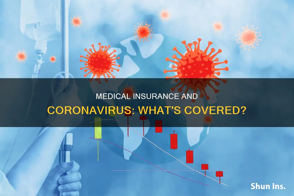 does medical insurance cover coronavirus
